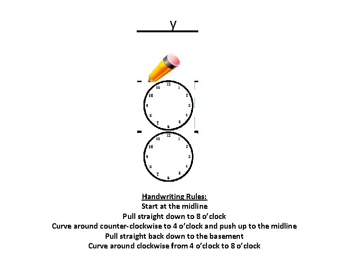y Handwriting Rules: Start at the midline Pull straight down to 8 o’clock Curve