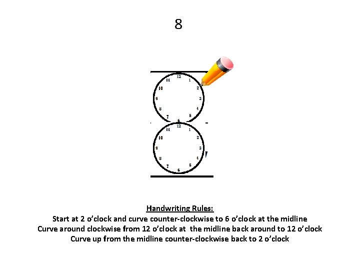 8 Handwriting Rules: Start at 2 o’clock and curve counter-clockwise to 6 o’clock at