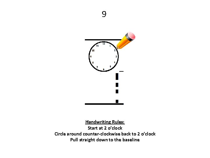 9 Handwriting Rules: Start at 2 o’clock Circle around counter-clockwise back to 2 o’clock