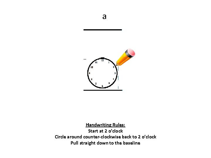 a Handwriting Rules: Start at 2 o’clock Circle around counter-clockwise back to 2 o’clock