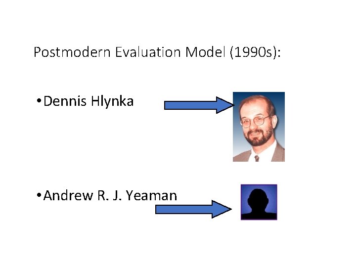 Postmodern Evaluation Model (1990 s): • Dennis Hlynka • Andrew R. J. Yeaman 