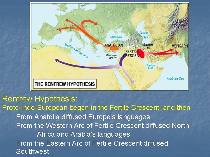 Renfrew Hypothesis: Proto-Indo-European began in the Fertile Crescent, and then: From Anatolia diffused Europe’s