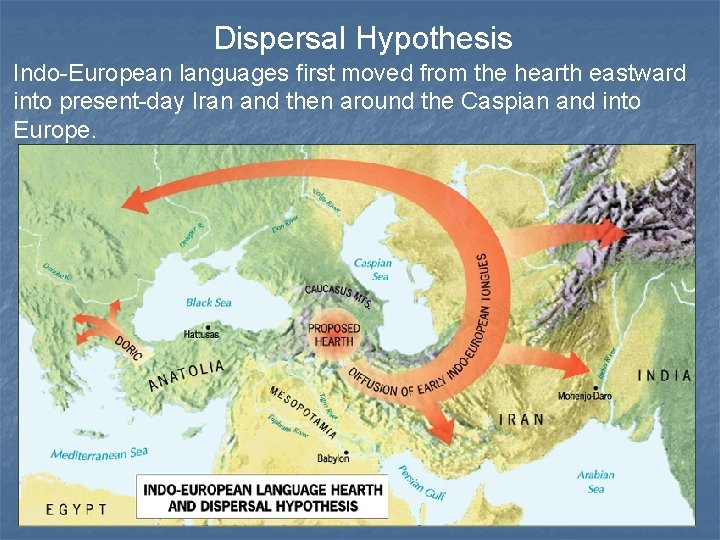 Dispersal Hypothesis Indo-European languages first moved from the hearth eastward into present-day Iran and