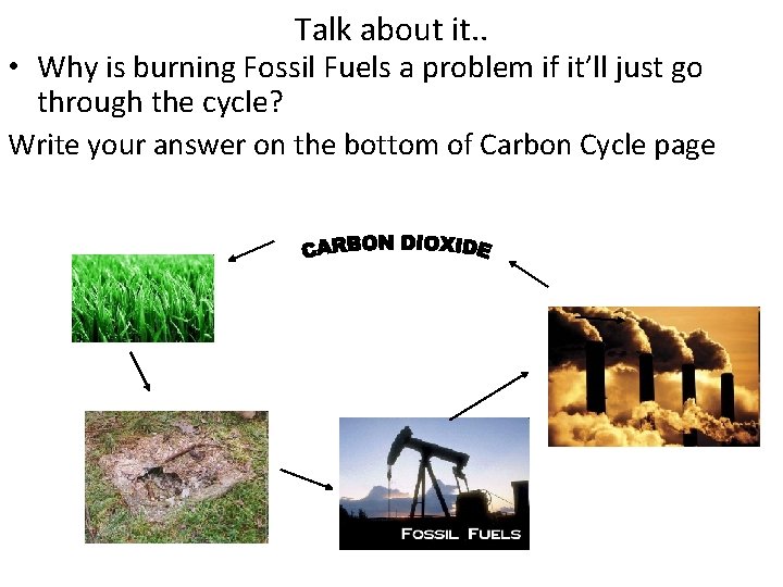 Talk about it. . • Why is burning Fossil Fuels a problem if it’ll Talk about it. . • Why is burning Fossil Fuels a problem if it’ll