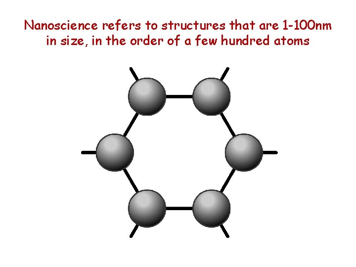 Nanoscience refers to structures that are 1 -100 nm in size, in the order