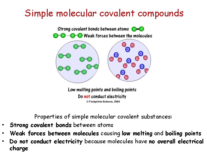 Simple molecular covalent compounds Properties of simple molecular covalent substances: • Strong covalent bonds