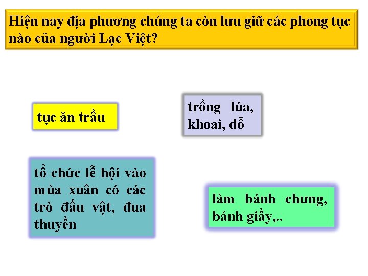 Hiện nay địa phương chúng ta còn lưu giữ các phong tục nào của