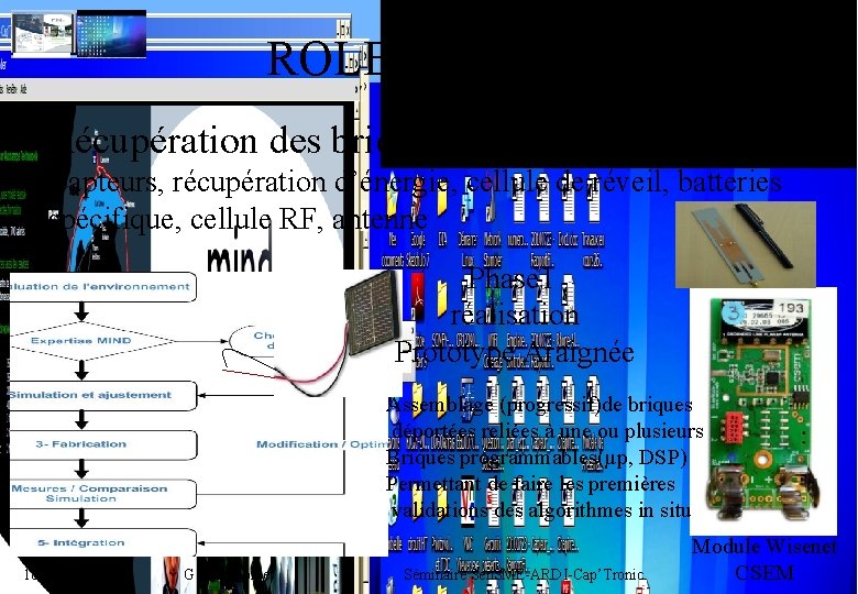 7 ROLE de MIND Récupération des briques issues de l’étape 2 Capteurs, récupération d’énergie,