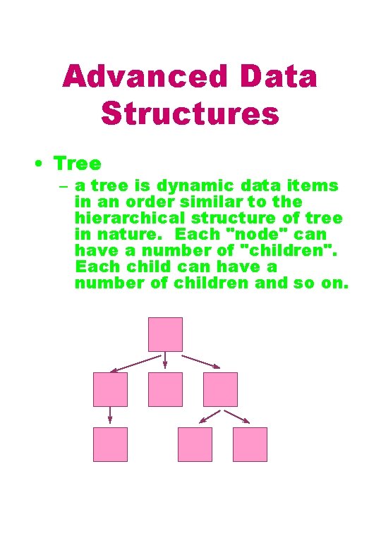 Advanced Data Structures • Tree – a tree is dynamic data items in an