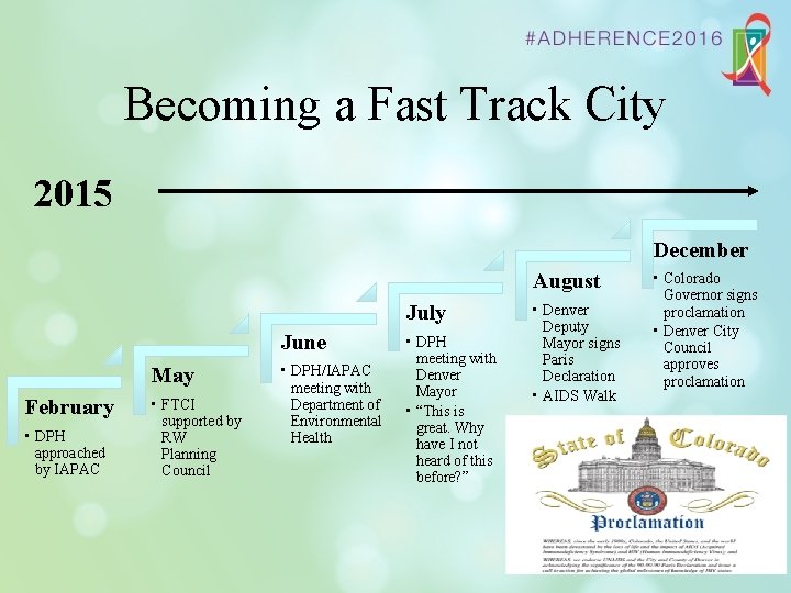 Becoming a Fast Track City 2015 December August July June May February • DPH