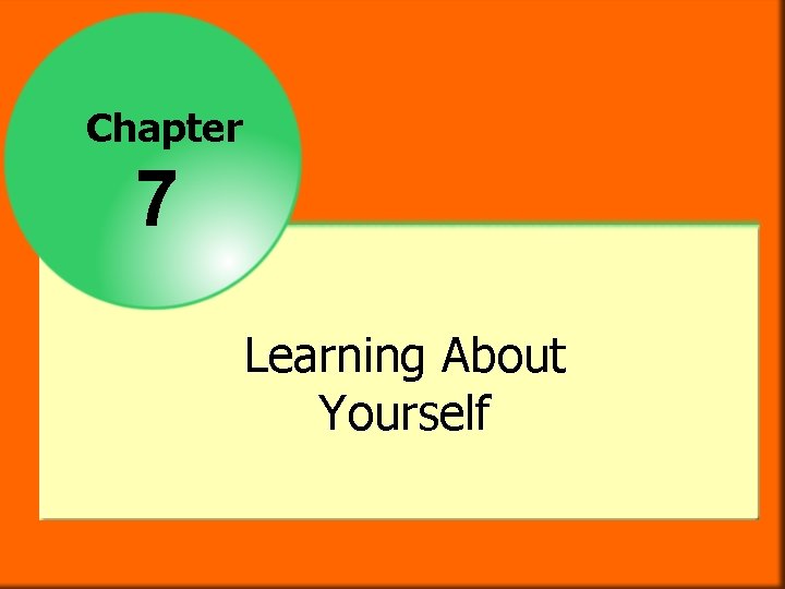 Chapter 7 Learning About Yourself Objectives After studying