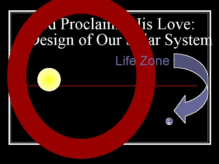 God Proclaims His Love: Design of Our Solar System Life Zone 