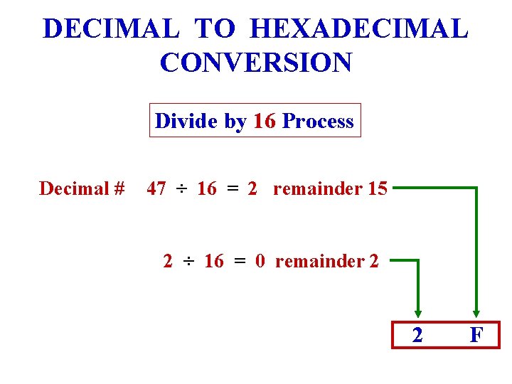 DECIMAL TO HEXADECIMAL CONVERSION Divide by 16 Process Decimal # 47 ÷ 16 =
