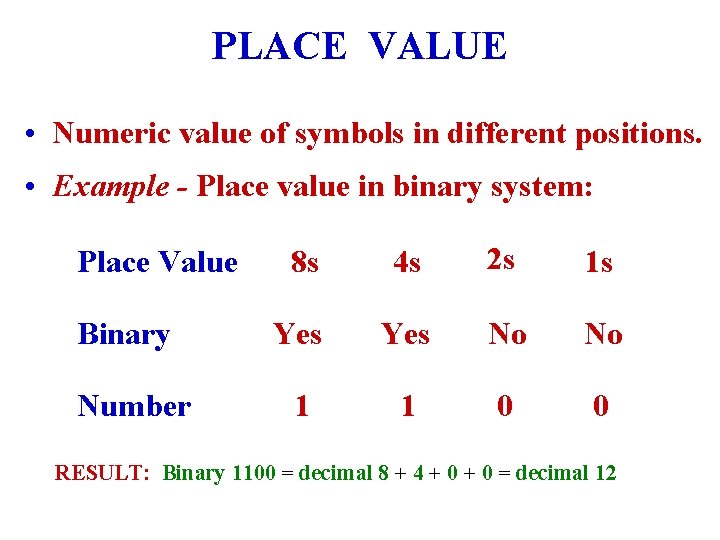 PLACE VALUE • Numeric value of symbols in different positions. • Example - Place
