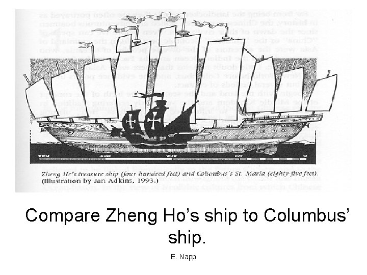 Compare Zheng Ho’s ship to Columbus’ ship. E. Napp 