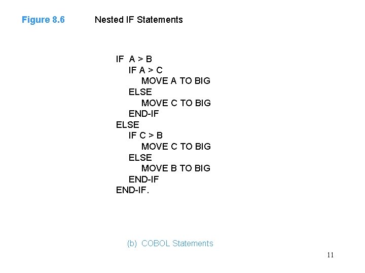 Figure 8. 6 Nested IF Statements IF A > B IF A > C