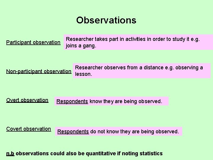 Observations Participant observation Researcher takes part in activities in order to study it e.