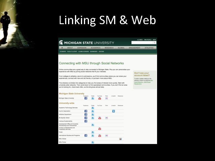 Linking SM & Web 