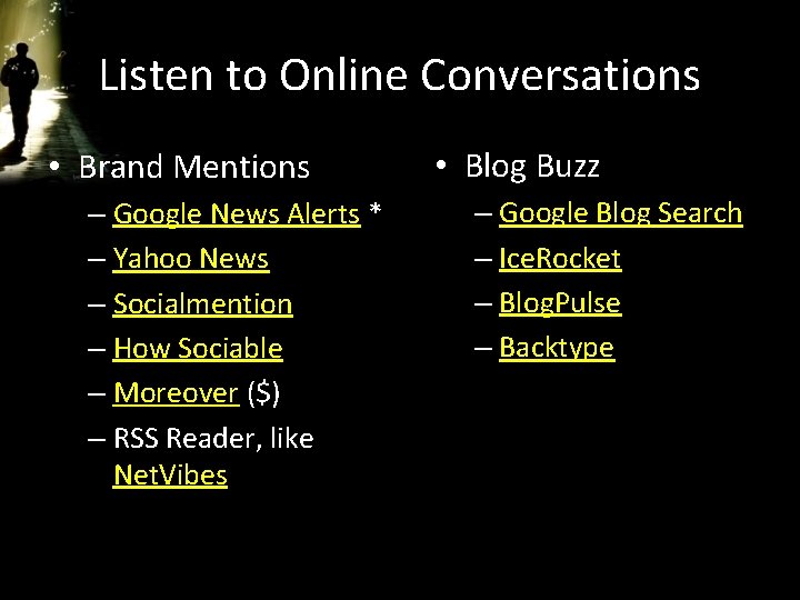 Listen to Online Conversations • Brand Mentions – Google News Alerts * – Yahoo