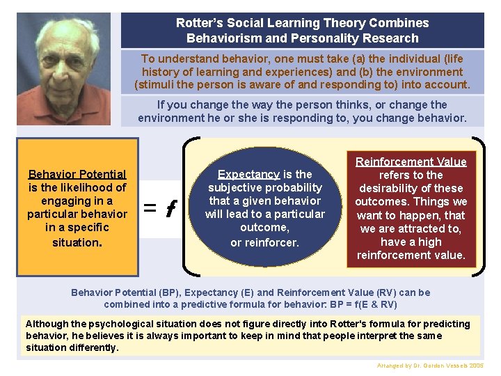 Rotter’s Social Learning Theory Combines Behaviorism and Personality Research To understand behavior, one must