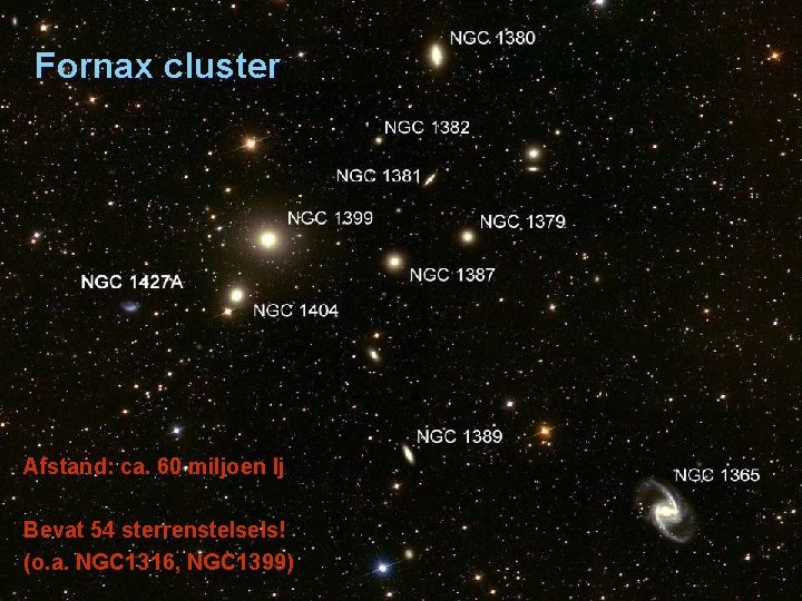 Fornax cluster Afstand: ca. 60 miljoen lj Bevat 54 sterrenstelsels! (o. a. NGC 1316,