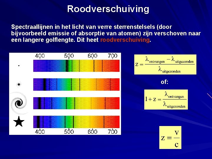 Roodverschuiving Spectraallijnen in het licht van verre sterrenstelsels (door bijvoorbeeld emissie of absorptie van