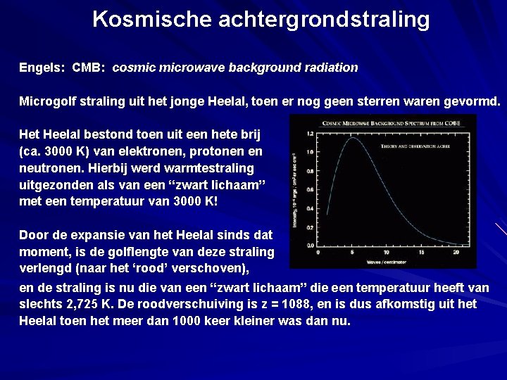 Kosmische achtergrondstraling Engels: CMB: cosmic microwave background radiation Microgolf straling uit het jonge Heelal,