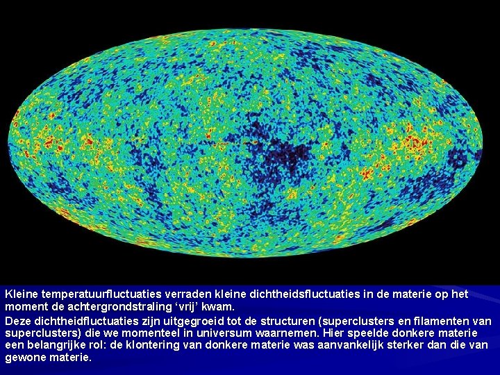Kleine temperatuurfluctuaties verraden kleine dichtheidsfluctuaties in de materie op het moment de achtergrondstraling ‘vrij’
