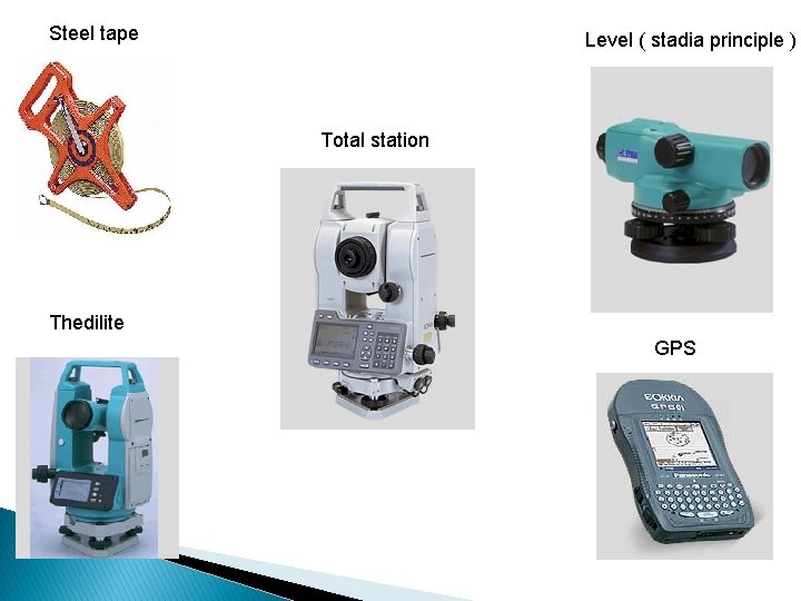 Steel tape Level ( stadia principle ) Total station Thedilite GPS 