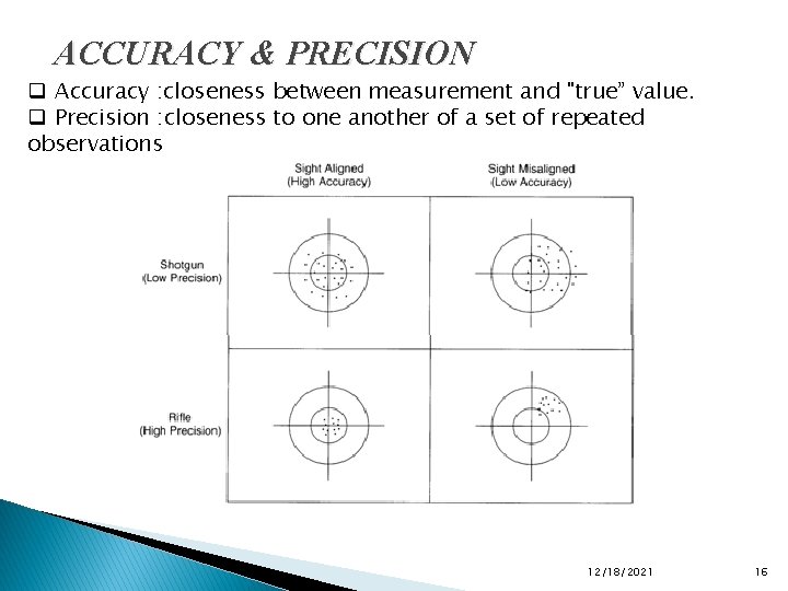 ACCURACY & PRECISION q Accuracy : closeness between measurement and "true” value. q Precision