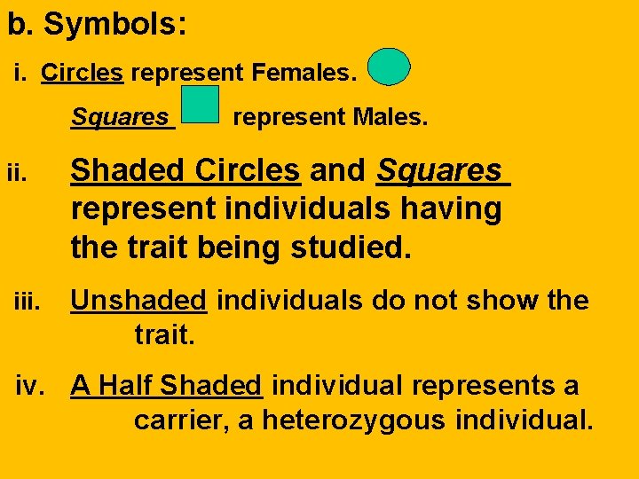 b. Symbols: i. Circles represent Females. Squares represent Males. ii. Shaded Circles and Squares b. Symbols: i. Circles represent Females. Squares represent Males. ii. Shaded Circles and Squares