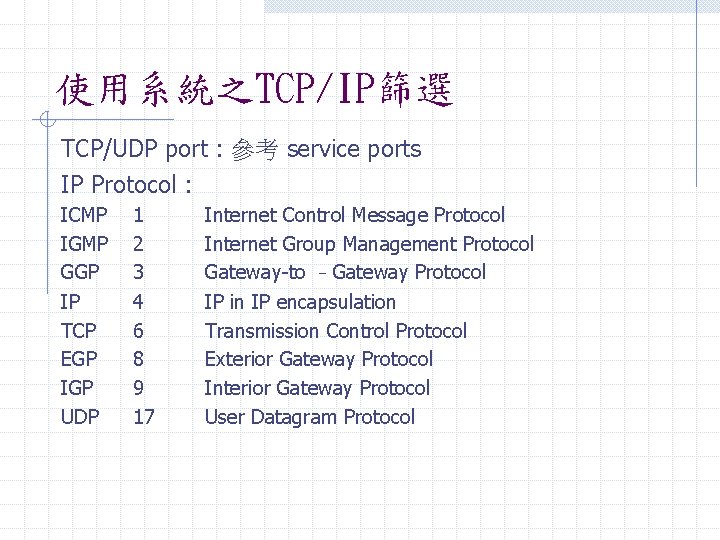 使用系統之TCP/IP篩選 TCP/UDP port : 參考 service ports IP Protocol : ICMP IGMP GGP IP