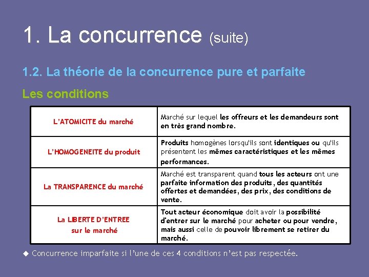 1. La concurrence (suite) 1. 2. La théorie de la concurrence pure et parfaite