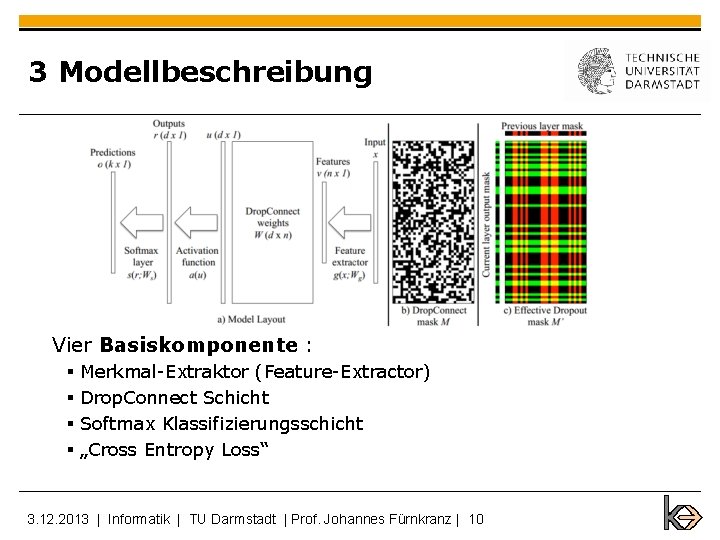 3 Modellbeschreibung Vier Basiskomponente : § Merkmal-Extraktor (Feature-Extractor) § Drop. Connect Schicht § Softmax