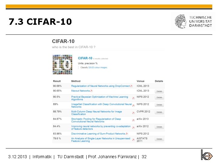 7. 3 CIFAR-10 3. 12. 2013 | Informatik | TU Darmstadt | Prof. Johannes