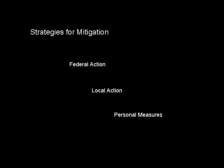 Strategies for Mitigation Federal Action Local Action Personal Measures 