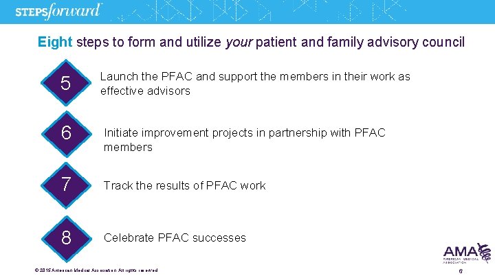 Eight steps to form and utilize your patient and family advisory council 5 Launch