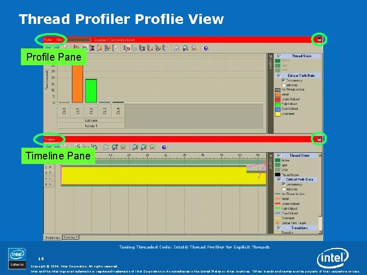 Thread Profiler Proflie View Profile Pane Timeline Pane Tuning Threaded Code: Intel® Thread Profiler