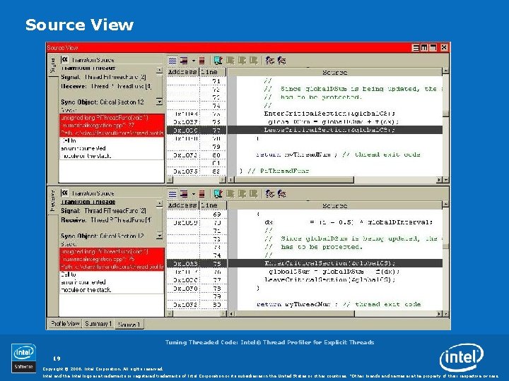Source View Tuning Threaded Code: Intel® Thread Profiler for Explicit Threads 19 Copyright ©