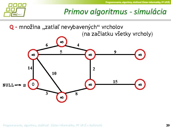 Primov algoritmus - simulácia Q - množina „zatiaľ nevybavených“ vrcholov (na začiatku všetky vrcholy)