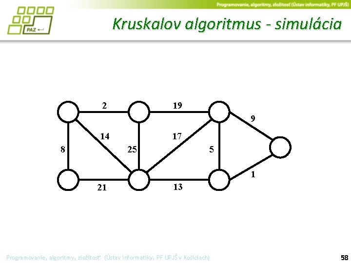 Kruskalov algoritmus - simulácia 2 19 9 14 17 25 8 5 1 21