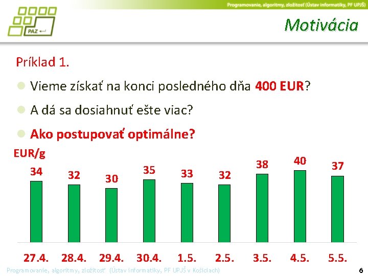 Motivácia Príklad 1. ● Vieme získať na konci posledného dňa 400 EUR? ● A