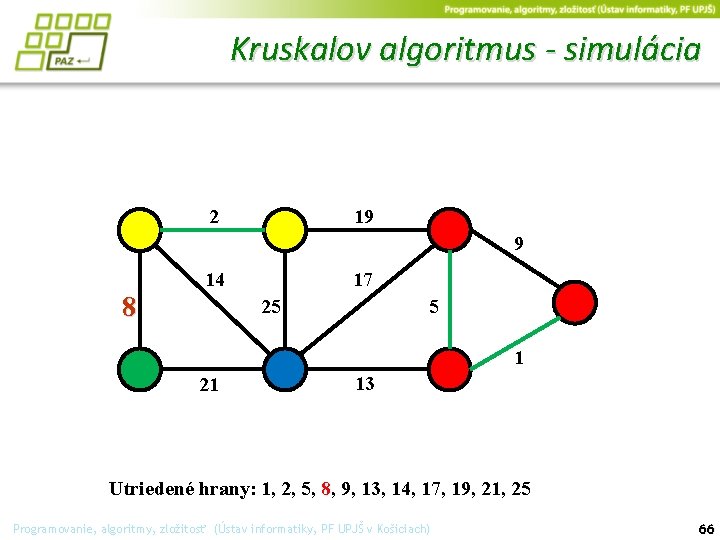 Kruskalov algoritmus - simulácia 2 19 9 14 8 17 25 5 1 21