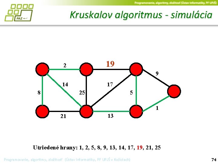 Kruskalov algoritmus - simulácia 19 2 9 14 17 25 8 5 1 21 Kruskalov algoritmus - simulácia 19 2 9 14 17 25 8 5 1 21