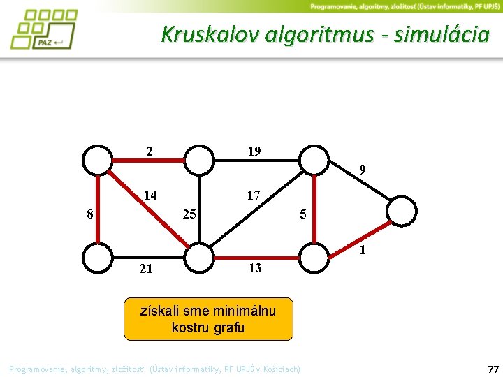 Kruskalov algoritmus - simulácia 2 19 9 14 17 25 8 5 1 21