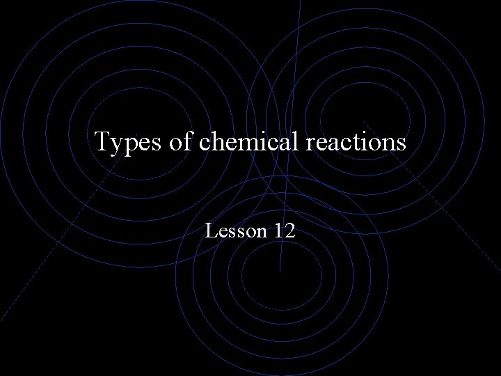 Types of chemical reactions Lesson 12 