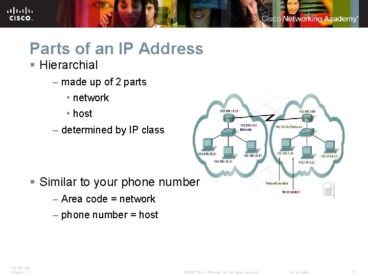Network Addressing Networking for Home and Small Businesses
