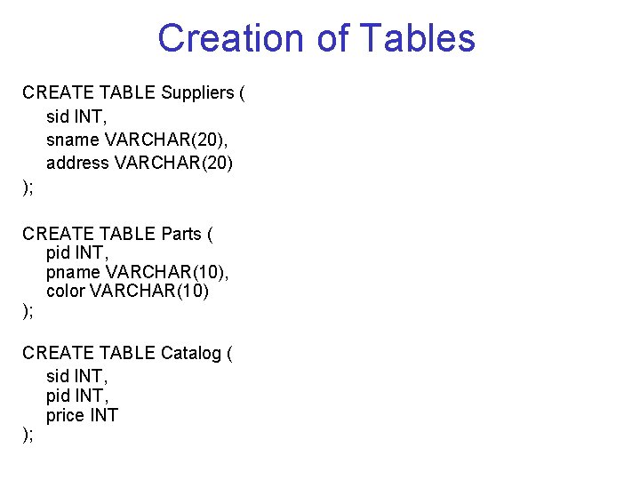 Creation of Tables CREATE TABLE Suppliers ( sid INT, sname VARCHAR(20), address VARCHAR(20) );