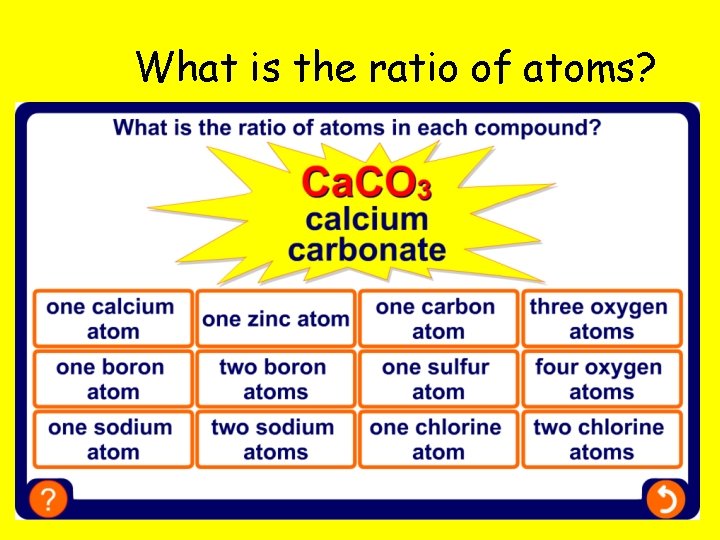 What is the ratio of atoms? 