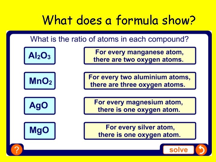 What does a formula show? 